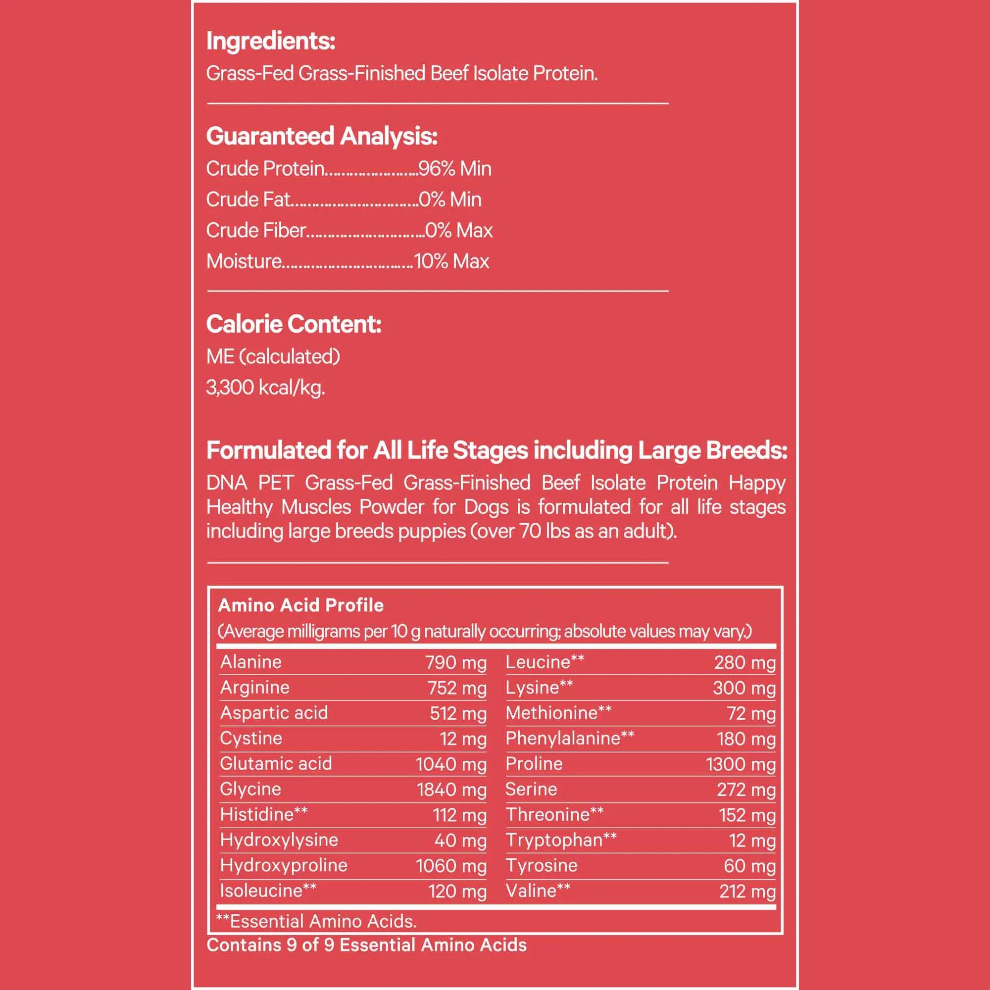 DNA PET Happy Healthy Muscles For Dogs